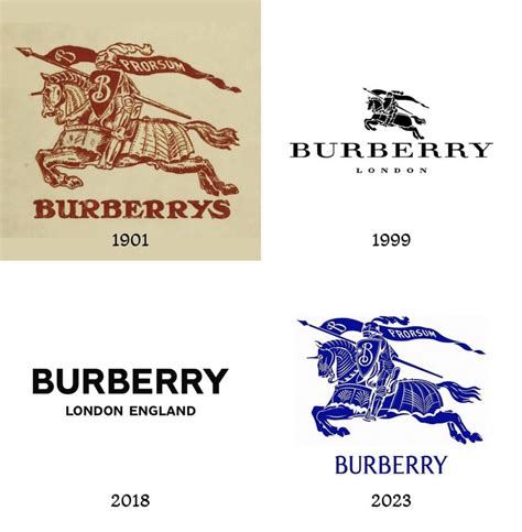 neuer font burberry|burberry logos over the years.